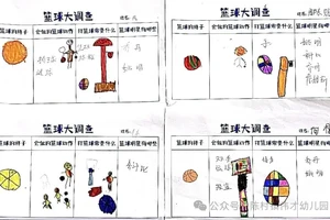  利用篮球训练提升情绪智力的有效途径：综合策略与实践经验