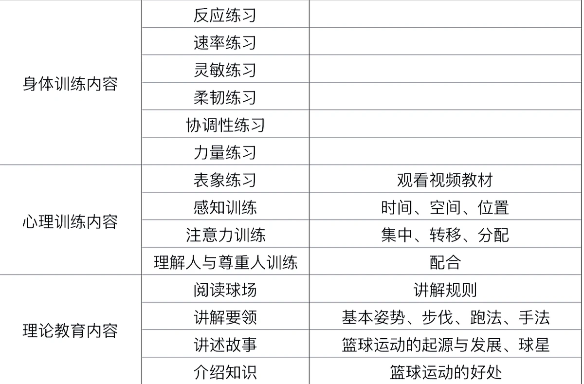 专业篮球运动员如何借助前沿技术保持状态_2